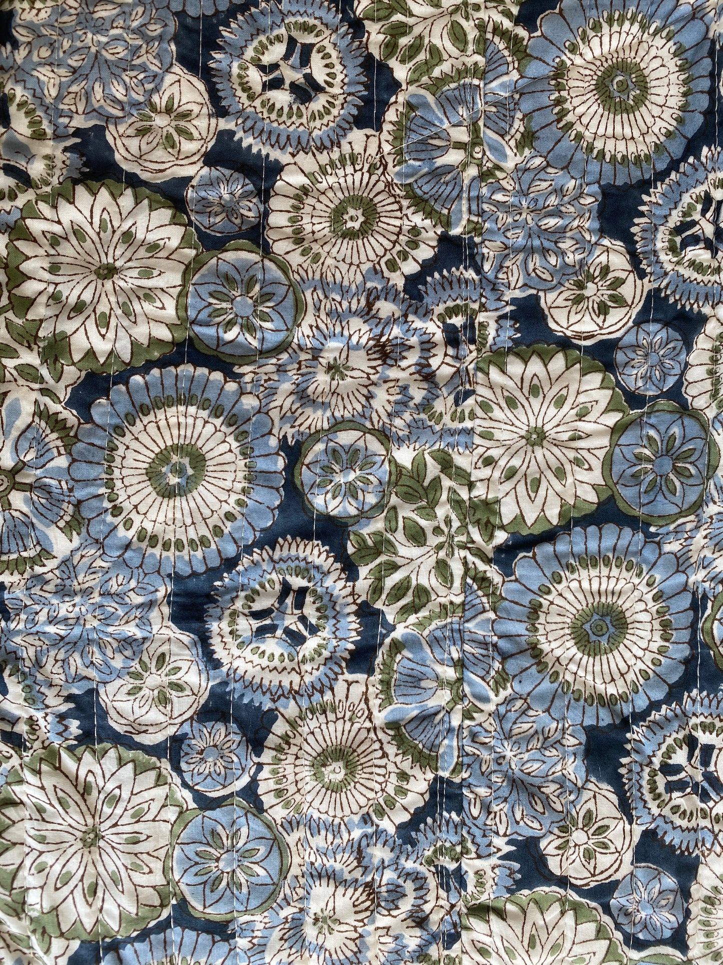 Blue Daisies Flora Quilted Jacket